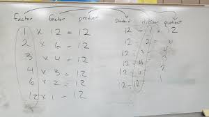 Mr Germans Math Class Factors And Divisors