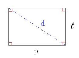 Dalam fotografi, sudut pandang (en:angle of view, angular field) adalah rentang sudut perspektif yang terekam oleh kamera.sudut pandang berbeda dengan sudut liput (bahasa inggris: Persegi Panjang Wikipedia Bahasa Indonesia Ensiklopedia Bebas
