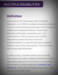 Multiple Disabilities Md Multiple Disabilities Special Education Disability