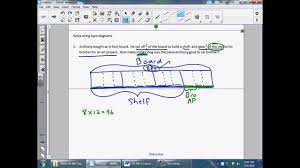 Fraction By Fraction Multiplication Video Lessons Examples Solutions