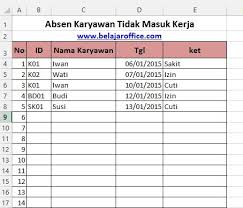 Cara Format Excel Hitung Gaji Pokok Karyawan Dan Uang Makan Harian
