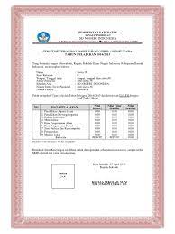 Sesuai dengan persesjen nomor 5 tahun 2020. Skhu Sd
