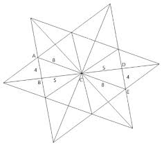 Showing 8 worksheets for unit 4 test congruent triangles. Applied Sciences Free Full Text Learning Congruent Triangles Through Ethnomathematics The Case Of Students With Difficulties In Mathematics Html