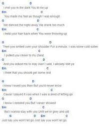 Say You Won T Let Go Chords Capo 3 Ukulele Songs Ukulele Ukulele Chords Songs