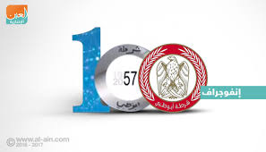 الملايين من ملفات hd png شفافة. Ø¥Ù†ÙÙˆØ¬Ø±Ø§Ù Ù…Ù‚ÙˆÙ…Ø§Øª Ù…Ø¦ÙˆÙŠØ© Ø´Ø±Ø·Ø© Ø£Ø¨ÙˆØ¸Ø¨ÙŠ