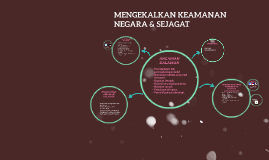 Meskipun negeri ini dalam proses mentransformasikannya sebagai. Mengekalkan Keamanan Negara Sejagat By Syed Bukharizaffan