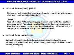 Pengantar Sistem Basis Data Ppt Download
