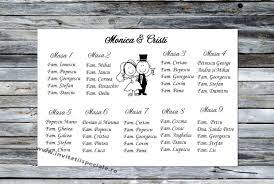 Prima ar fi sa ii lasati pe ei sa isi aleaga mesele si sa se aseze. Plansa Asezare Invitati Miri Amuzanti