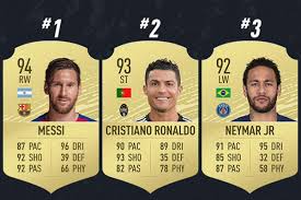 Ronaldo jr match against messi jr 2020 subscribe if you like our videos ➤ bit.ly/2mfc4hf their fathers have been. Fifa 20 Best Forwards Player Ratings For Messi Ronaldo Neymar Hazard Salah And More With Top 100 Revealed London Evening Standard Evening Standard