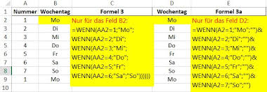 We did not find results for: Alternativen Zum Verschachteln Von Wenn