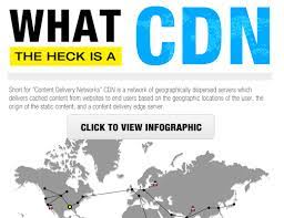 Low latency content delivery for video, streams, software & websites. 7 Best Wordpress Cdn Services In 2021 Compared
