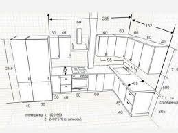 Standard Kitchen Dimensions And Layout Engineering Discoveries Kitchen Layout Plans Kitchen Layout Kitchen Furniture Design