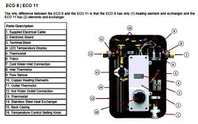 ✔ sounds from water heater: Navien Tankless Water Heater Wiring Diagram