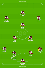 Fluminense x atlético mg se enfrentam pelo campeonato brasileiro neste domingo (21) (imagem: Fluminense X Atletico Mg Veja Onde Assistir Escalacoes Desfalques E Arbitragem Brasileirao Serie A Ge