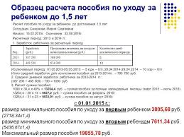 Ezhemesyachnoe Posobie Po Uhodu Za Rebenkom Do 1 5 Let Razmer Vyplaty Raschet V 2019 Godu