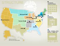 Education What Is The Fed Structure