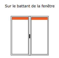 Il n'est certainement pas nécessaire d'être un homme à tout faire pour pouvoir le faire. Comment Prendre Les Mesures De Son Store Enrouleur Rue Du Store Le Blog