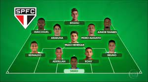 Sergio barzaghi/gazeta press) 2 /12. Escalacao Do Sao Paulo Para O Jogo Contra O Sao Bento Hoje As 1930hrs Youtube