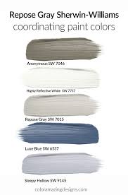 Lrv is used as a gauge for siding manufactures and their warranties. Color Report Sherwin Williams Repose Gray In 2021 Color Palette Living Room House Color Palettes Coordinating Paint Colors