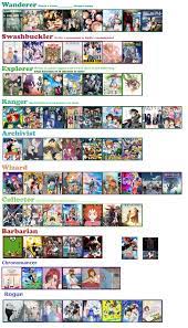 2022 Anime Watching Challenge - Sign Up (COMPLETED) (330 - ) - Forums -  MyAnimeList.net