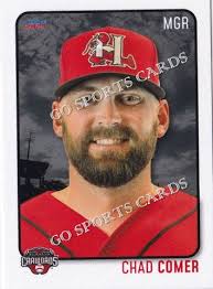 Minor League Baseball Card Singles