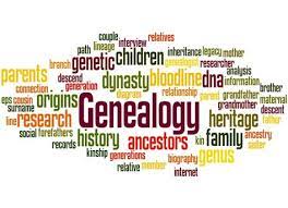 When napoleon and the french occupied the netherlands, they required the dutch to create surnames for taxation and census purposes. Most Common Surnames Beginning With T Is John Smith Still The Most Common First And Last Name Another Common Source Of Surnames Are Nicknames Or Descriptive Names