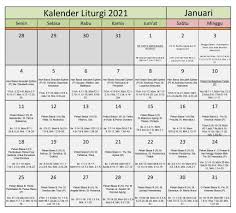 Kalender liturgi gereja katolik dibagi dalam beberapa pembabakan diantaranya masa adven, masa natal. Gambar Lingkaran Tahun Liturgi