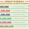 It is used as a reference number to link specific maps to overlays, operations orders, and plans. 1