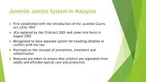 Before adopting this internet safety policy, schools and libraries must provide reasonable notice and hold at least one. Ppt Juvenile Justice In Malaysia Powerpoint Presentation Free Download Id 9679617