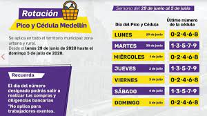 Pico y cedula medellin hoy : Pico Y Cedula En Medellin Del 29 De Junio Al 5 De Julio Donde Aplica Calendario Y Digitos As Colombia