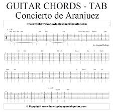 Concerto De Aranjuez Chords Tab For Guitar Santi Spanish
