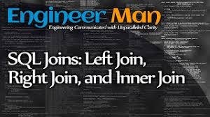 The data that can be selected with a view depends primarily on whether the view implements an inner join or an outer join. Sql Joins Left Join Right Join And Inner Join Youtube