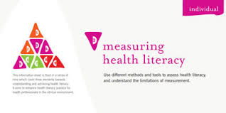 Measurement Of Health Literacy Centre For Culture Ethnicity Health