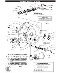 Wilden 3 aluminum double diaphragm pump 125 psi m15. 666170 344 C Aro Diaphragm Pump 1 1 2 Metallic