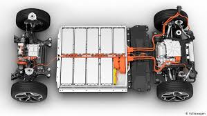 This will also make it clear if anyone is trying to undercut you on price. Recycled Electric Batteries A Treasure Yet To Be Tapped Business Economy And Finance News From A German Perspective Dw 28 01 2020
