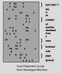 Stenographers spell out syllables phonetically, but there aren't enough keys on each side of the keyboard to cover every sound. Script From Stenotype Machine Used By Court Reporters And Conference Recorders Court Reporting New Things To Learn Smiles And Laughs