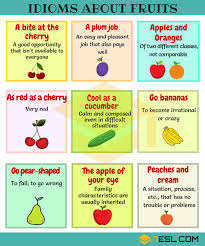 Fruit Idioms 25 Useful Idioms About Fruits In English 7 E S L Idioms English Idioms Idioms And Phrases