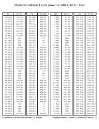 all inclusive printable kg to stone chart convert kg to