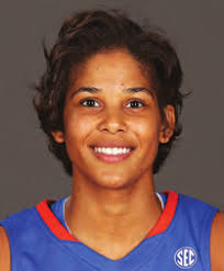 FLORIDA WOMEN'S BASKETBALL