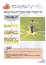 Pada masa itu keperluan terhadap pengangkutan dipengaruhi faktor ekonomi dan dasar penjajah. Kssm Buku Teks Text Book Geografi Tingkatan 1 2016 12 Pdf Txt