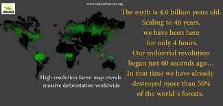 The Kind Of Destruction We Have Done To Our Planet Can Be Imagined By This Comparison Save Environment Industrial Revolution Forest Map