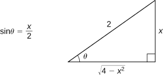 Chapter 8 explores right triangles in far more depth than chapters 4 and 5. Trigonometric Substitution Calculus Volume 2