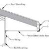 Then, can we make the same kind of tool place a frieze board attached to the soffit and wall, in even better would be having all of this done with the roof modeling. 1