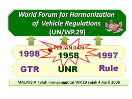 Here's malaysia's unique road tax structure explained. Laws Selected Articles Jpj Portal