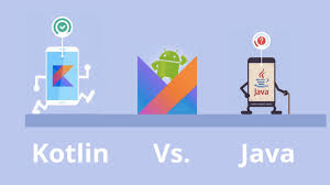 Java Vs Kotlin Which Is The Better Option For Android App Development Android Development Tutorial App Development Android App Development