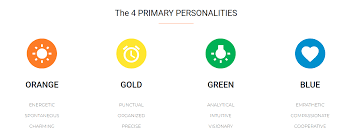I am a gold color individual. True Colors Personality Assessment Bulb