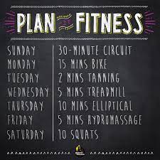 Visualize Your Goals Then Plan Them Planitfitness Planetfitness Planet Fitness Workout Planet Fitness Workout Plan Best Workout Plan
