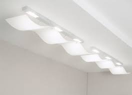 Office ceiling lights led lighting 9mlqr. ÙÙØ§Ø¨Ù Ø§ÙØªØ´ÙÙ Ø§ÙØ¬ÙÙ Best Ceiling Lights For Office Musichallnewport Com