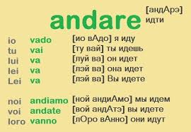 Andare Italia Lingua