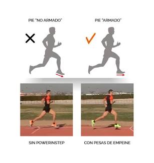 ランニング中の着地衝撃と足首の角度（AI 生成）
